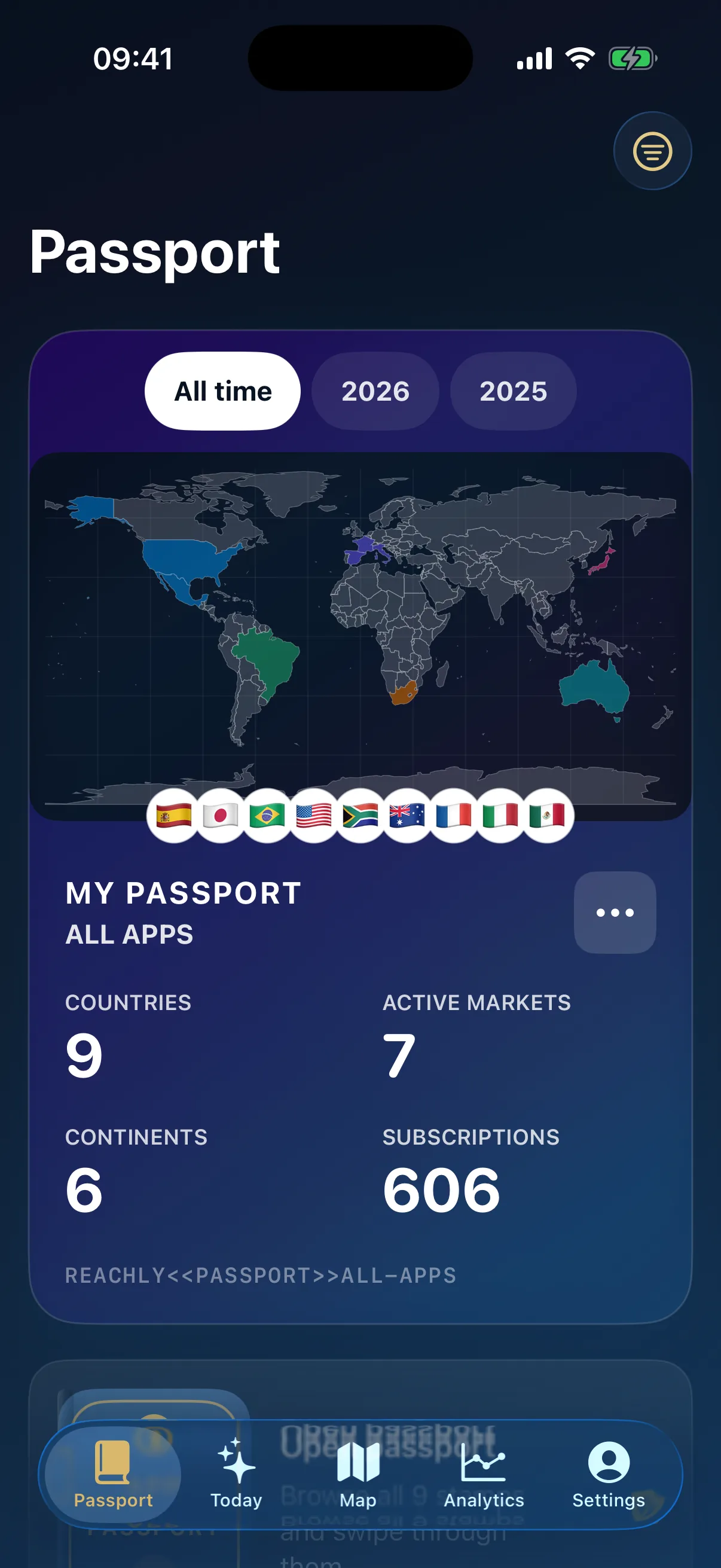 Reachly RevenueCat country analytics passport showing nine subscription countries on a world map